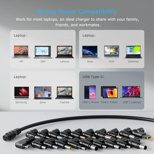 Universal laptop charger with twenty tips — photo 4
