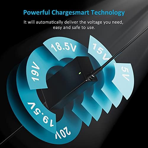 Universal laptop charger with twenty tips — photo 5