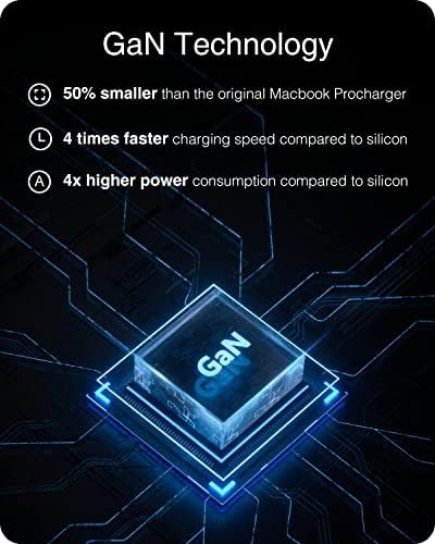 High speed 65W GaN II power adapter — photo 3