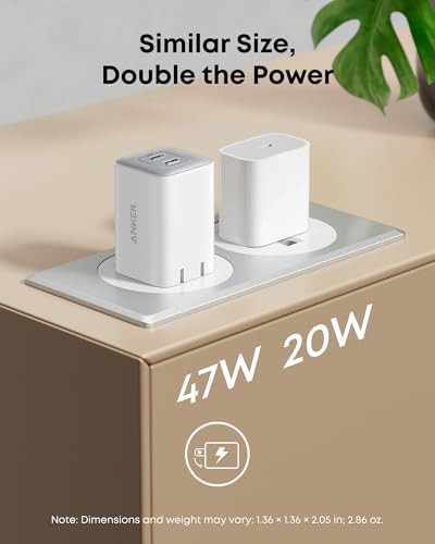 Dual port forty five watt compact charger — photo 5