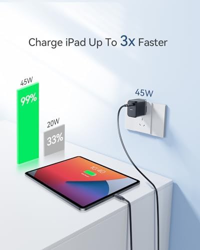 Foldable dual port 45W wall block — photo 4