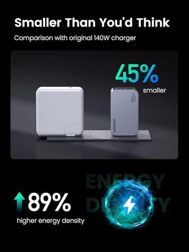 Nexode Pro 100W three port wall charger — photo 4