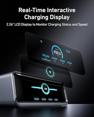 Prime 250W six port GaN station — photo 3