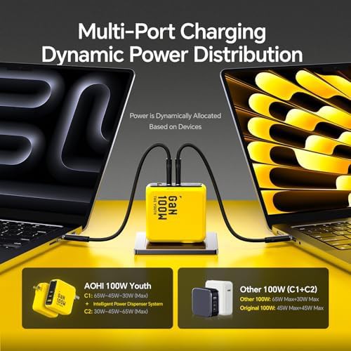 Yellow 100W three port laptop power adapter — photo 3