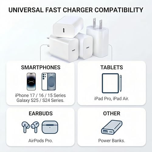 Four pack of white 20W wall plugs — photo 5