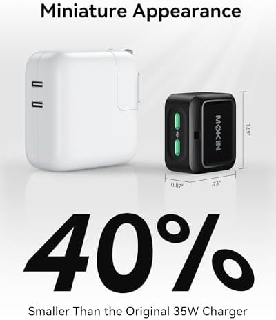 Flat dual port 45W GaN wall charger — photo 4