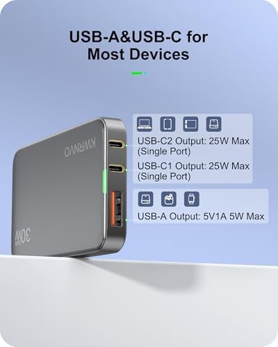 Slim flat three port grey wall charger — photo 4