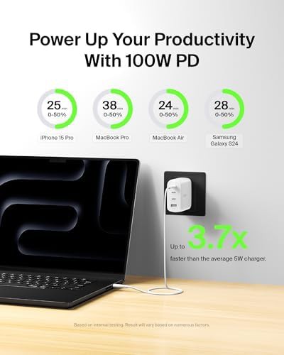 Four port GaN charger for MacBook 112W — photo 3