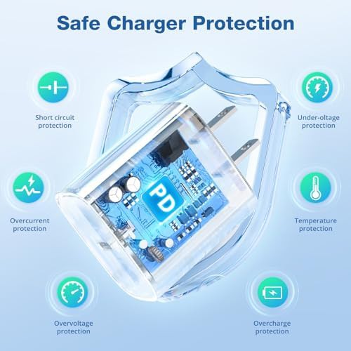 Four pack of 20W wall chargers — photo 3