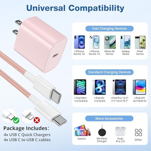Four pack of 20W wall chargers — photo 5