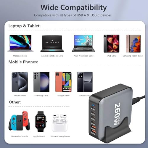Six port GaN III desktop charging hub — photo 3