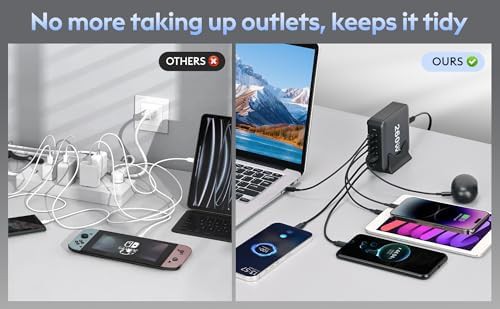 Six port GaN III desktop charging hub — photo 5