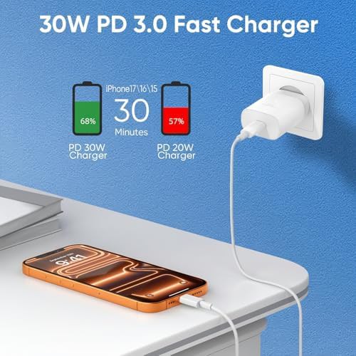 Two pack 30W chargers with long cables — photo 3