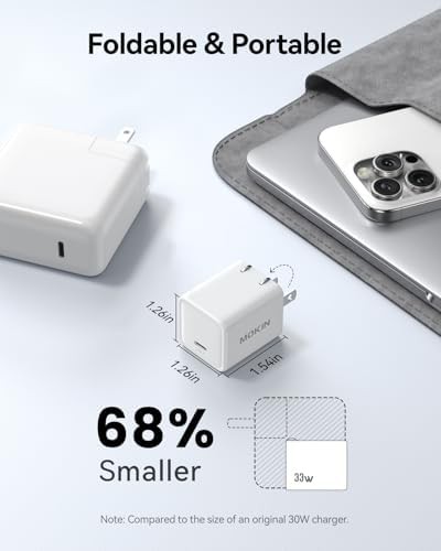 Compact GaN foldable thirty three watt charger — photo 4