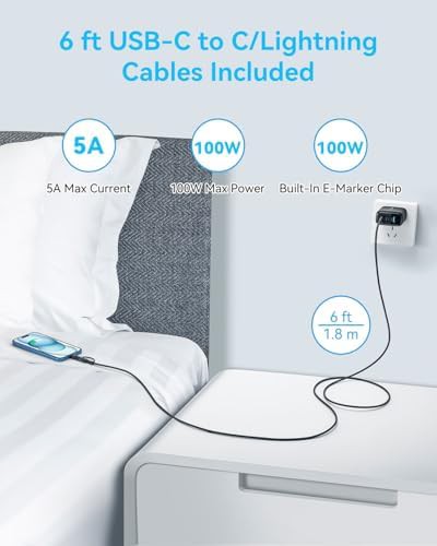 Compact three port 65W charger two pack — photo 3