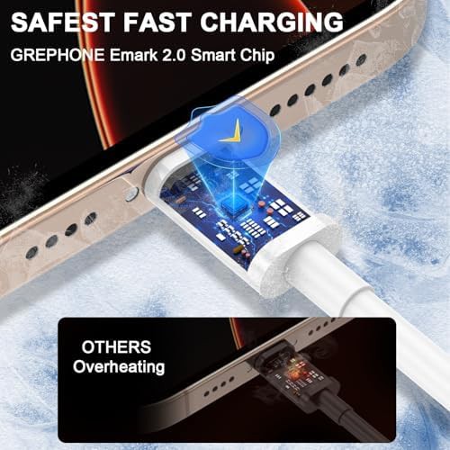 Two pack of forty watt iPhone wall chargers — photo 5