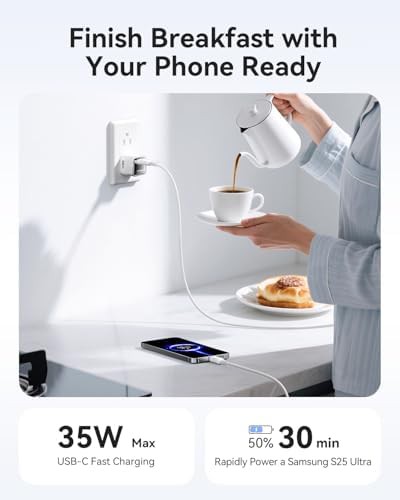 White Dual Pack GaN Wall Chargers 35W — photo 4