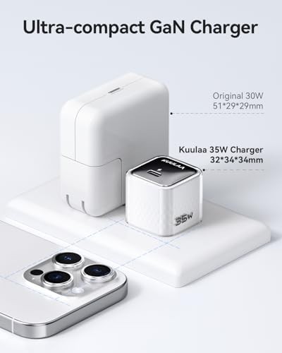 White Dual Pack GaN Wall Chargers 35W — photo 5