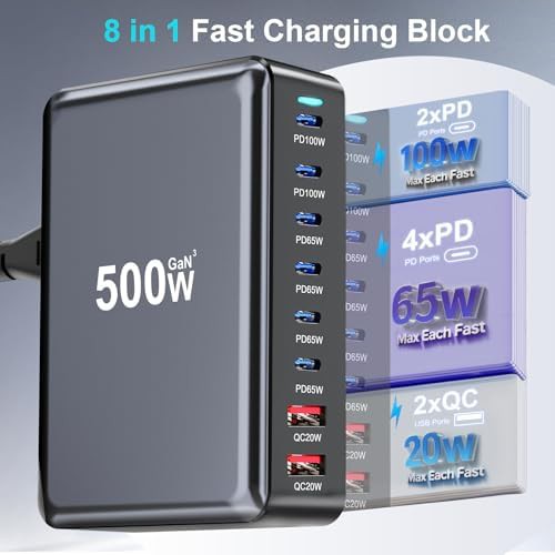Six port 500W dual PD charging station — photo 3