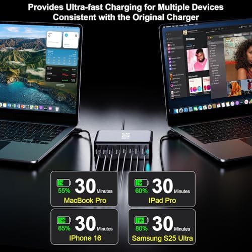 Six port 500W dual PD charging station — photo 4