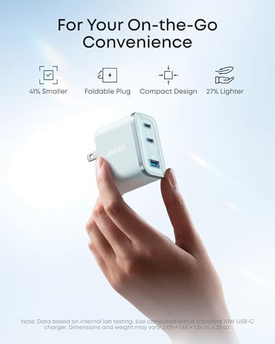 Three port seventy watt nano wall charger — photo 3