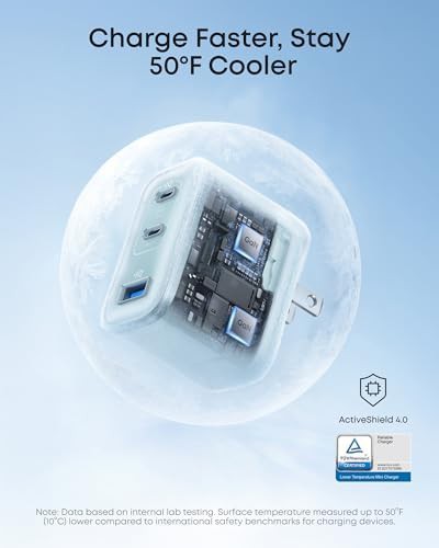 Three port seventy watt nano wall charger — photo 4