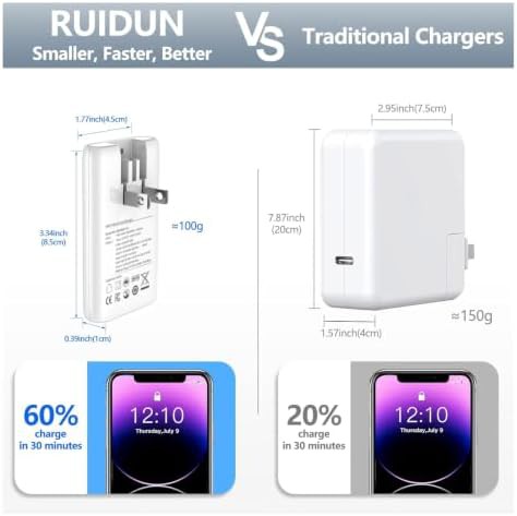White 65W dual port fast wall charger — photo 4