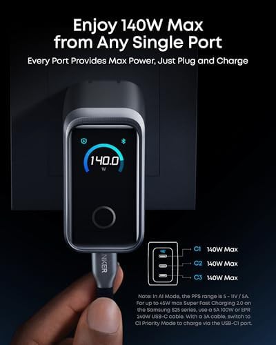 Prime three port one sixty watt charger — photo 4