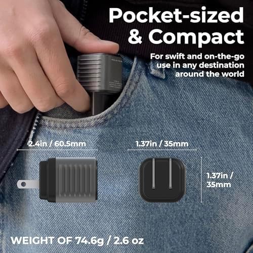 Supertiny 65W foldable travel wall plug — photo 4