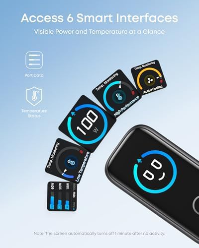 One hundred watt three port smart display charger — photo 3