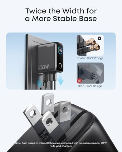 One hundred watt three port smart display charger — photo 5