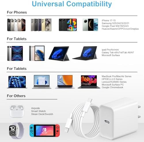 Compact 20W wall plug for iPhone — photo 3