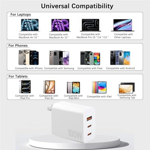 Triple port 100W GaN wall charger two pack — photo 4