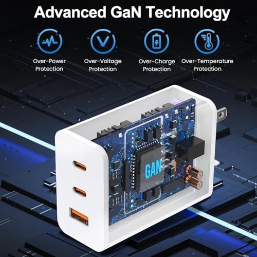 Triple port 100W GaN wall charger two pack — photo 5