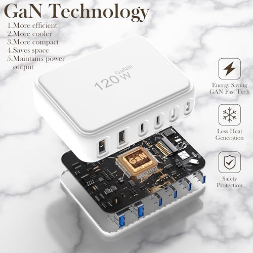 Six port 120W desktop GaN charging station — photo 4