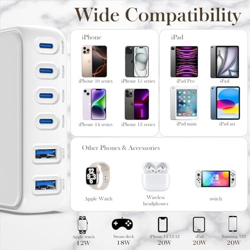 Six port 120W desktop GaN charging station — photo 5