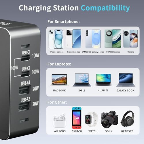 Four port laptop power adapter station — photo 5