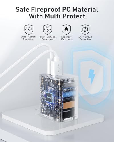 White dual port twenty watt foldable two pack — photo 4