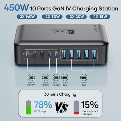Ten port 450W GaN power station hub — photo 5