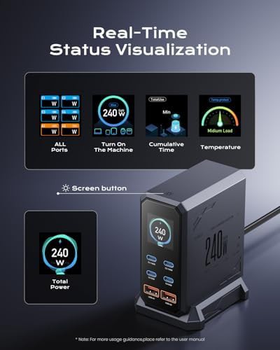 Six port charging station with LCD display — photo 4