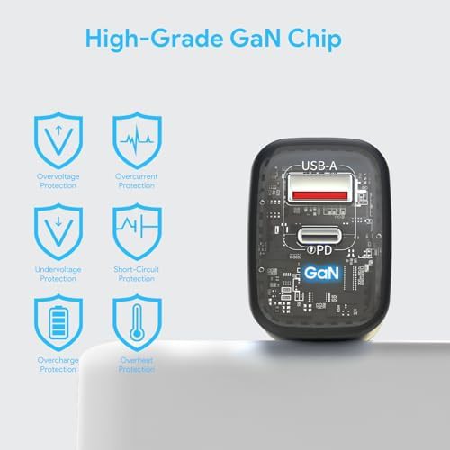 Dual port GaN nano wall charger — photo 4