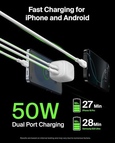 Dual GaN travel wall charger 50W — photo 5