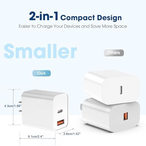 Dual Port Twenty Watt Fast Wall Charger — photo 5