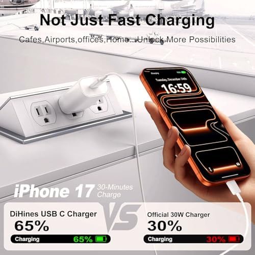 Four pack of thirty watt fast wall plugs — photo 3