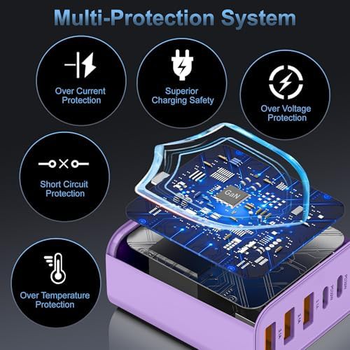 Six port multi device 65W charging block — photo 4