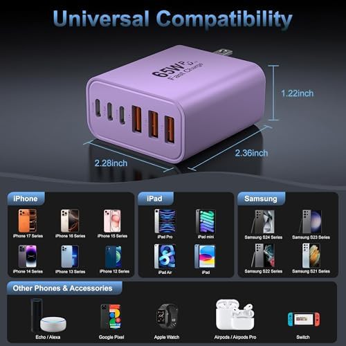 Six port multi device 65W charging block — photo 5