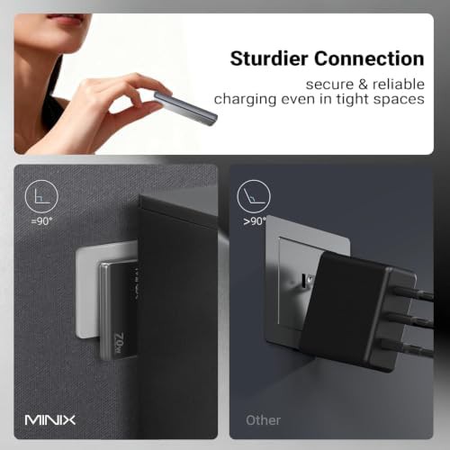 Slim flat dual port seventy watt charger — photo 4