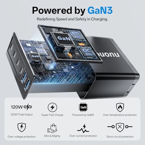 Six port GaN charger two pack — photo 4
