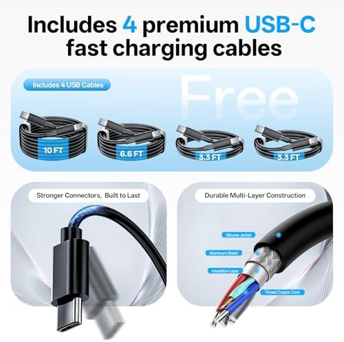 Six port GaN charger two pack — photo 5