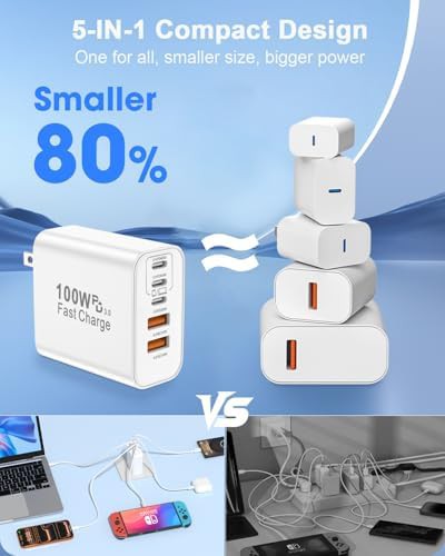 Five port 100W compact wall charger — photo 4